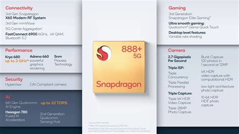 snapdragon 888 vs 865 plus|Qualcomm Snapdragon 888 5G vs Qualcomm Snapdragon 865.